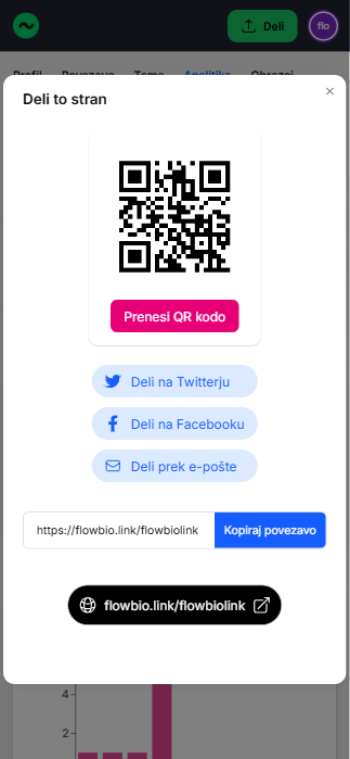 Primer deljenja Flowbio.link strani